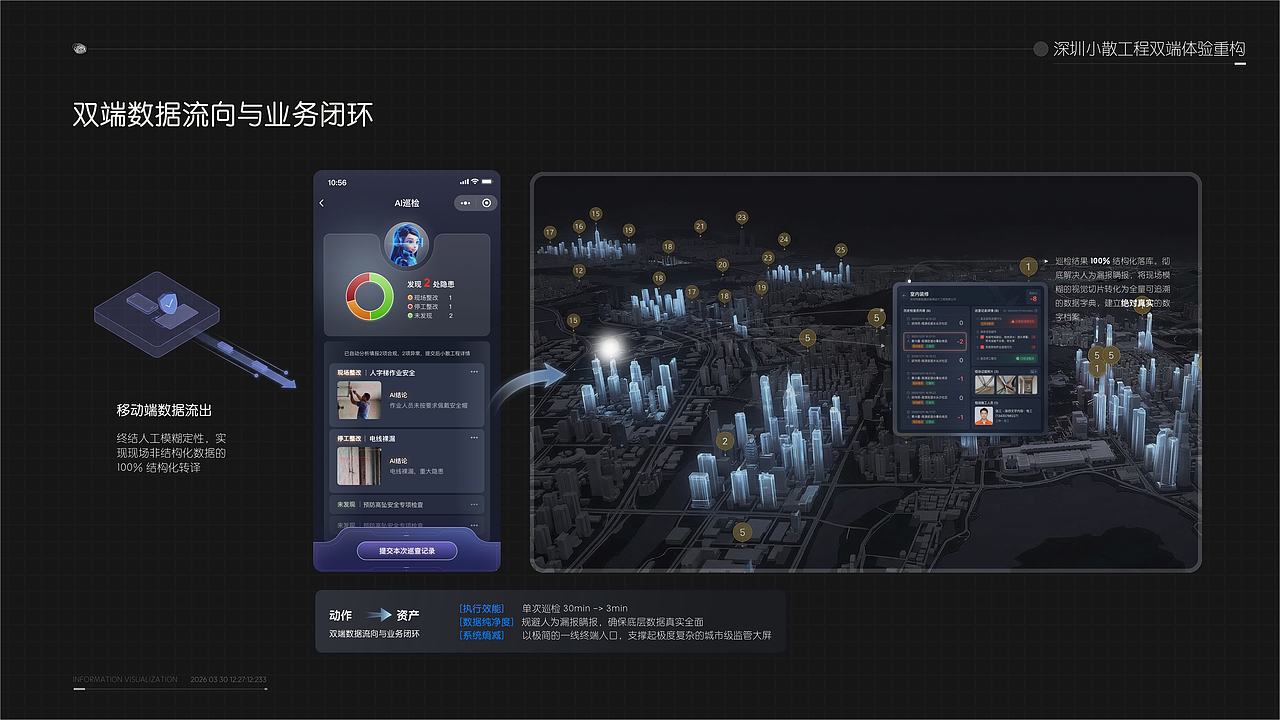 2026作品集（图ZNDA0Nzk5NjIw） - 软件界面 - 站酷设计师春花花原创素材 - 站酷ZCOOL