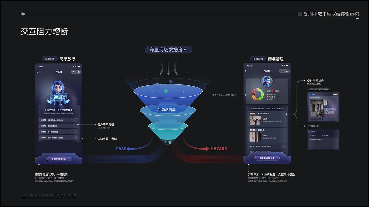 2026作品集（图ZNDA0Nzk5NjE2） - 软件界面 - 站酷设计师春花花原创素材 - 站酷ZCOOL