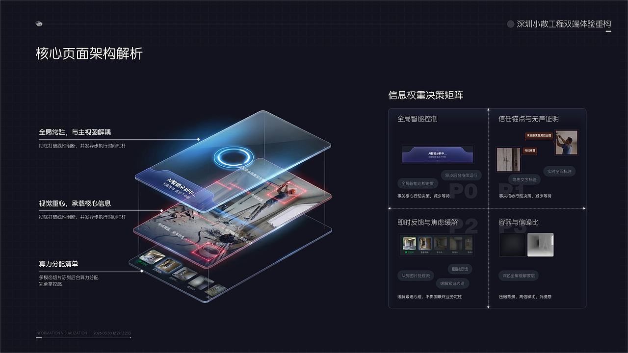2026作品集（图ZNDA0Nzk5NjEy） - 软件界面 - 站酷设计师春花花原创素材 - 站酷ZCOOL
