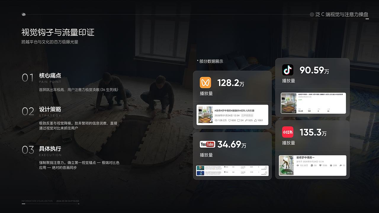 2026作品集（图ZNDA0Nzk5NjMy） - 软件界面 - 站酷设计师春花花原创素材 - 站酷ZCOOL