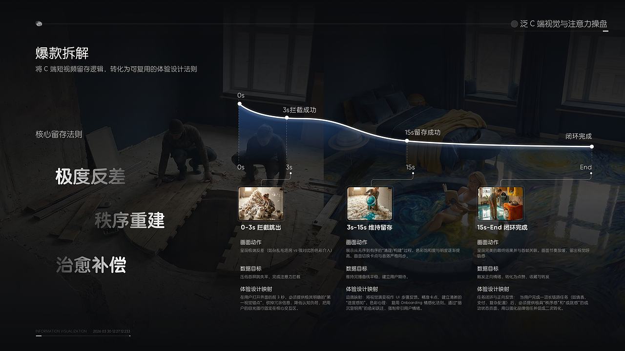 2026作品集（图ZNDA0Nzk5NjM2） - 软件界面 - 站酷设计师春花花原创素材 - 站酷ZCOOL