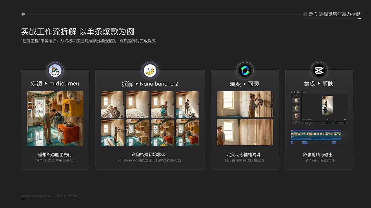 2026作品集（图ZNDA0Nzk5NjQw） - 软件界面 - 站酷设计师春花花原创素材 - 站酷ZCOOL