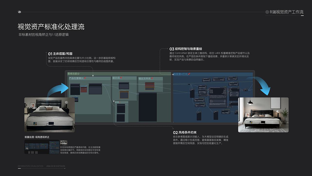 2026作品集（图ZNDA0Nzk5NjUy） - 软件界面 - 站酷设计师春花花原创素材 - 站酷ZCOOL