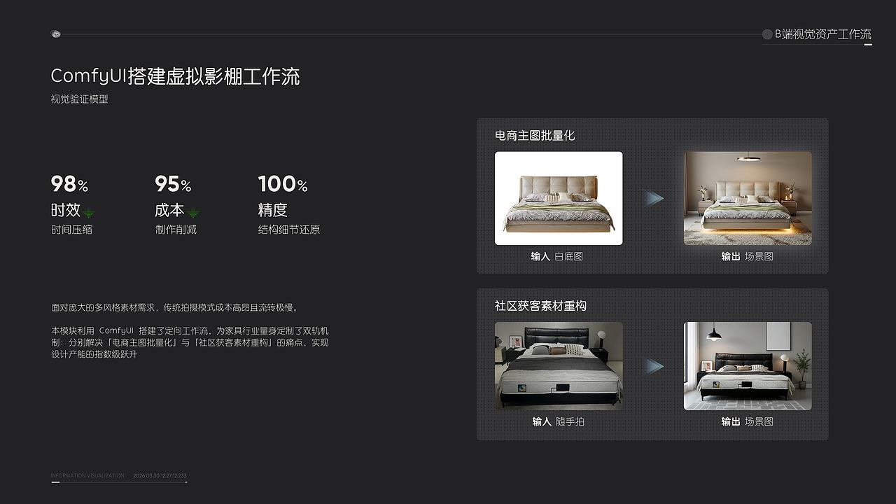 2026作品集（图ZNDA0Nzk5NjQ4） - 软件界面 - 站酷设计师春花花原创素材 - 站酷ZCOOL