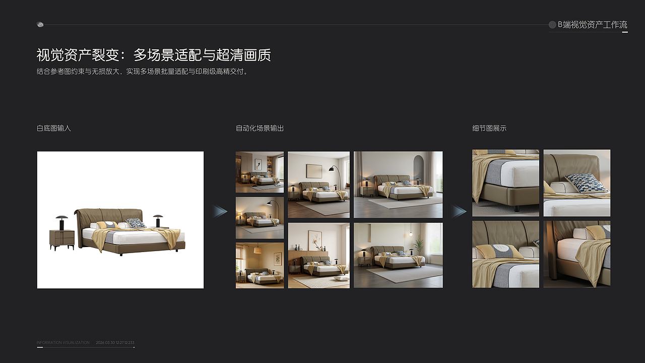 2026作品集（图ZNDA0Nzk5NjU2） - 软件界面 - 站酷设计师春花花原创素材 - 站酷ZCOOL