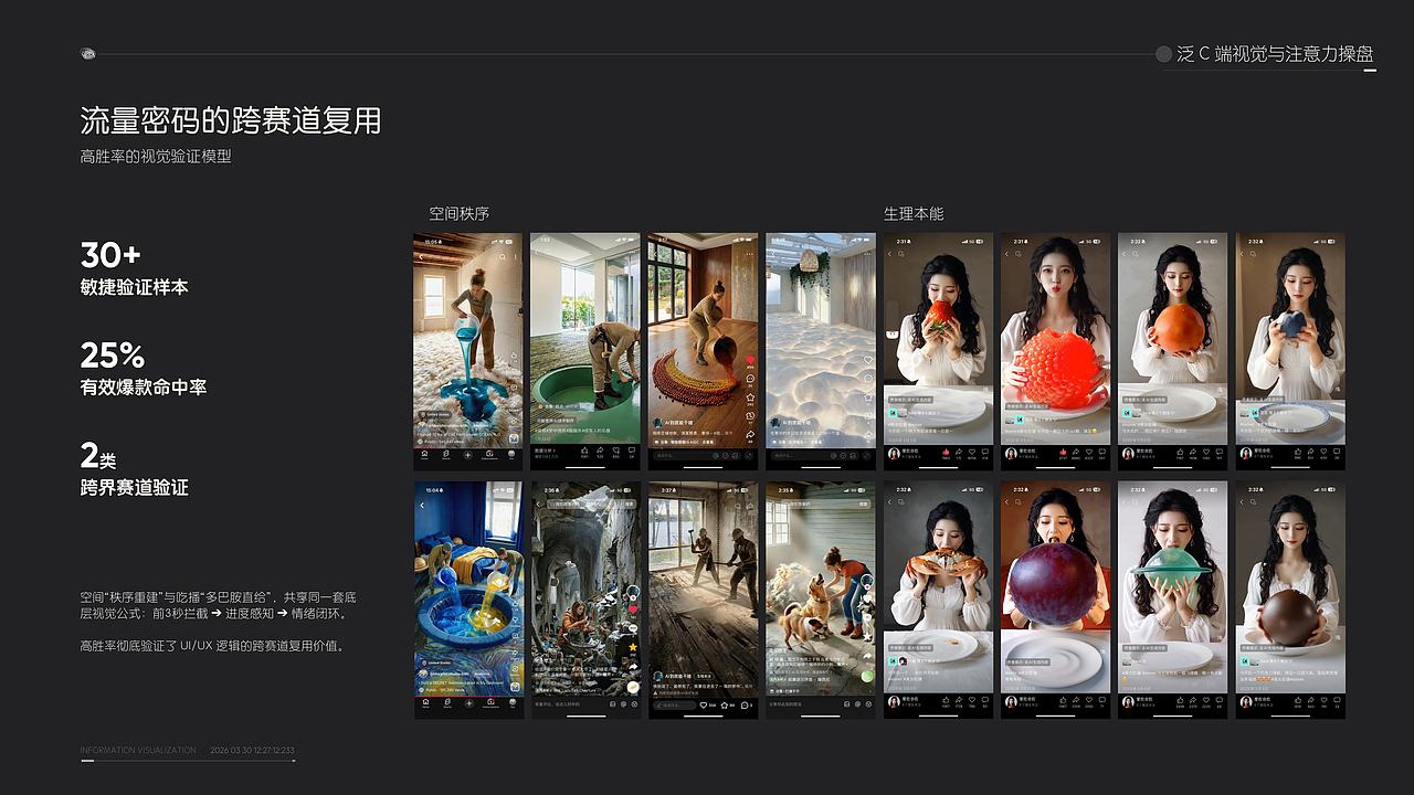 2026作品集（图ZNDA0Nzk5NjY0） - 软件界面 - 站酷设计师春花花原创素材 - 站酷ZCOOL