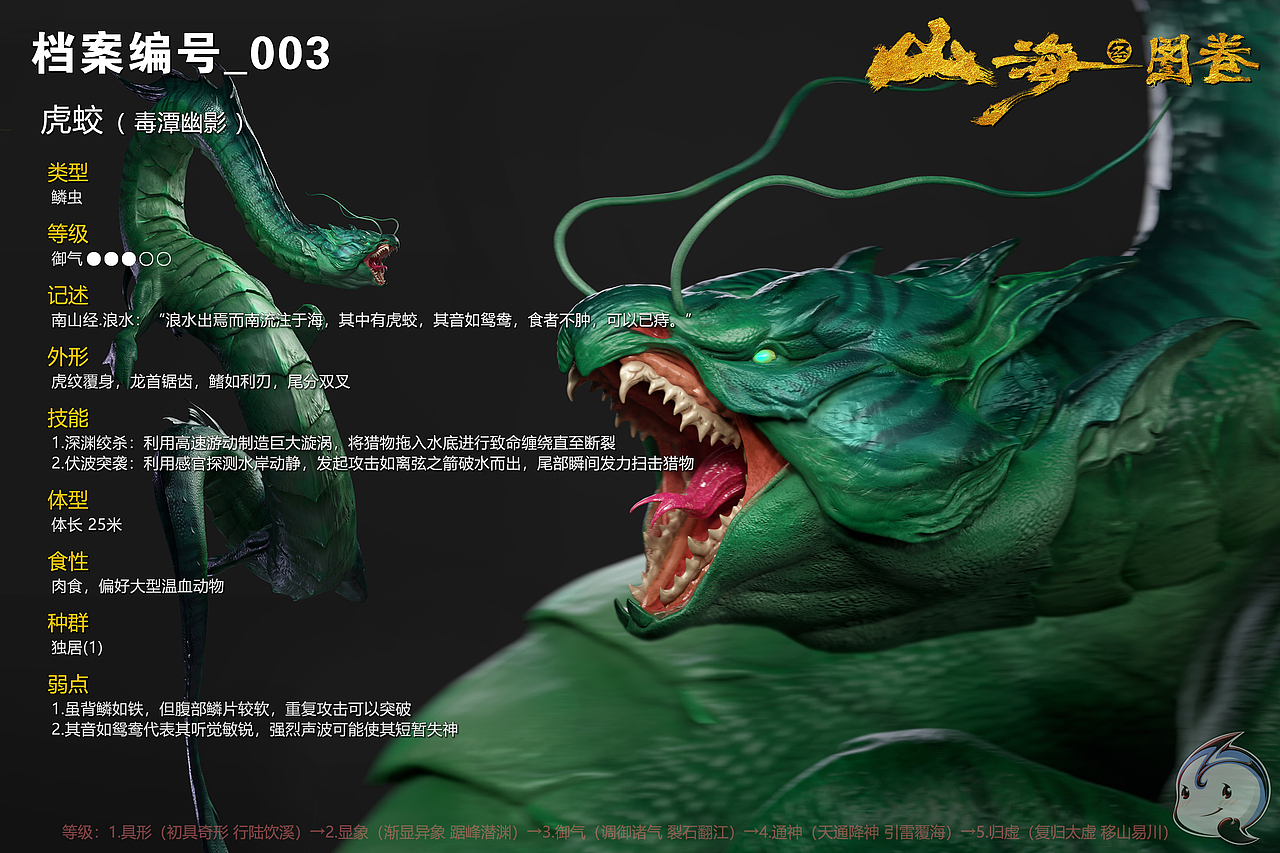 【山海经】国风+档案（01~10号异兽）（图ZNDA0ODEzMDI4） - 人物/生物 - 站酷设计师趣致大模王原创素材 - 站酷ZCOOL
