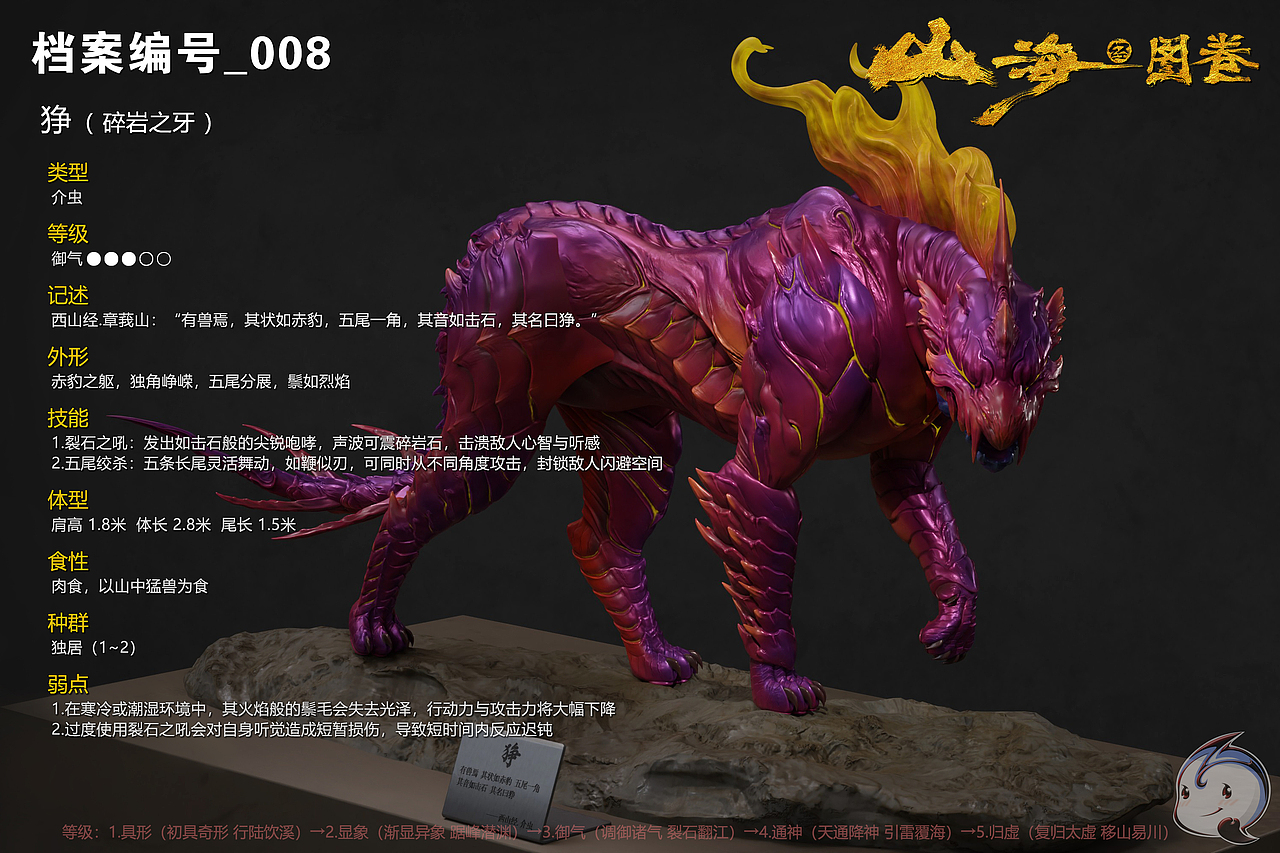 【山海经】国风+档案（01~10号异兽）（图ZNDA0ODEzMDQ4） - 人物/生物 - 站酷设计师趣致大模王原创素材 - 站酷ZCOOL