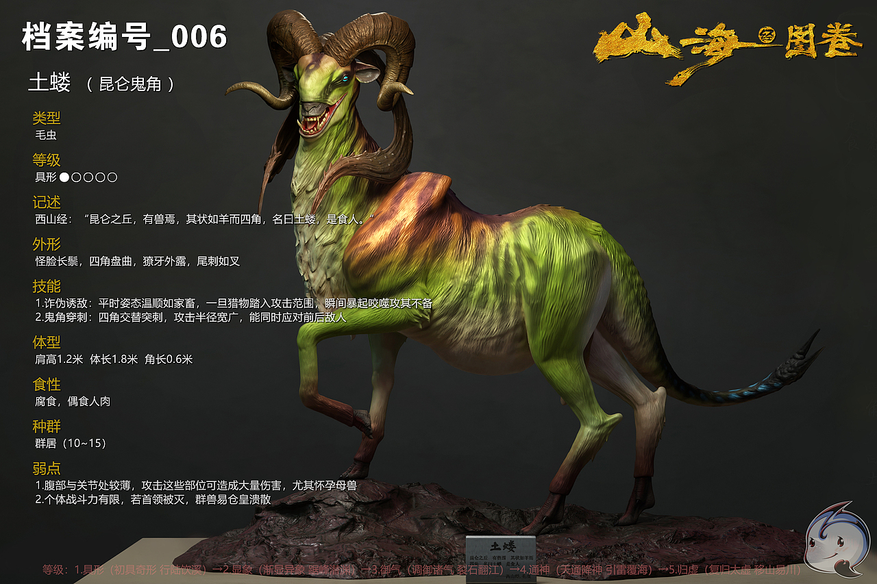 【山海经】国风+档案（01~10号异兽）（图ZNDA0ODEzMDQw） - 人物/生物 - 站酷设计师趣致大模王原创素材 - 站酷ZCOOL