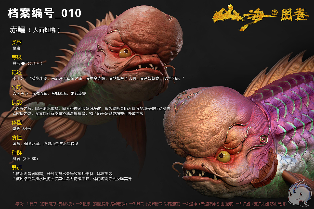 【山海经】国风+档案（01~10号异兽）（图ZNDA0ODEzMDU2） - 人物/生物 - 站酷设计师趣致大模王原创素材 - 站酷ZCOOL