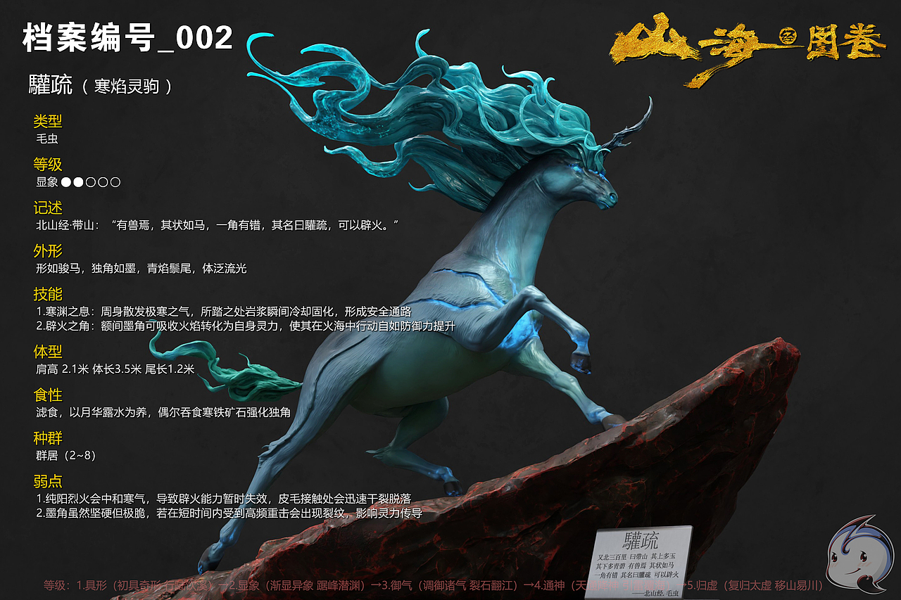 【山海经】国风+档案（01~10号异兽）（图ZNDA0ODEzMDI0） - 人物/生物 - 站酷设计师趣致大模王原创素材 - 站酷ZCOOL