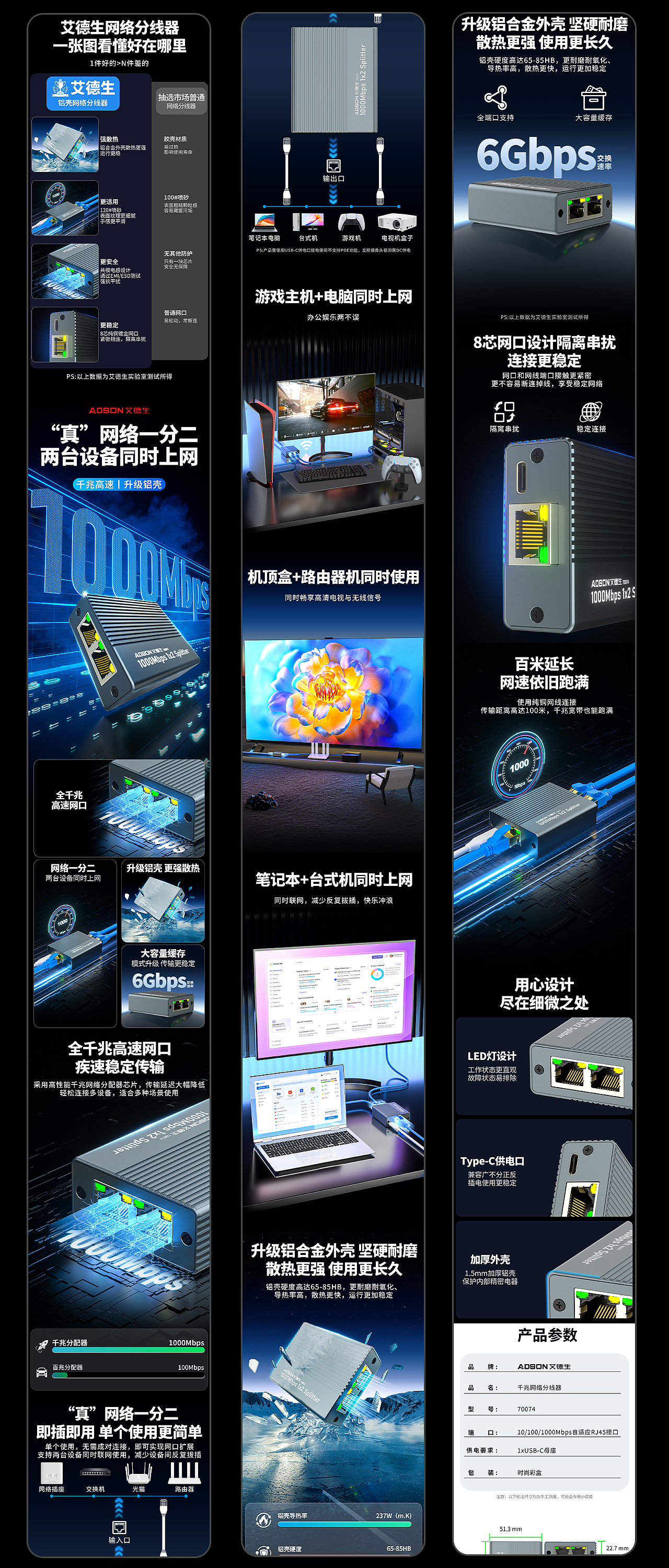 电商作品集（图ZNDA0ODI1MDA4） - 产品 - 站酷设计师香菜榴莲臻原创素材 - 站酷ZCOOL