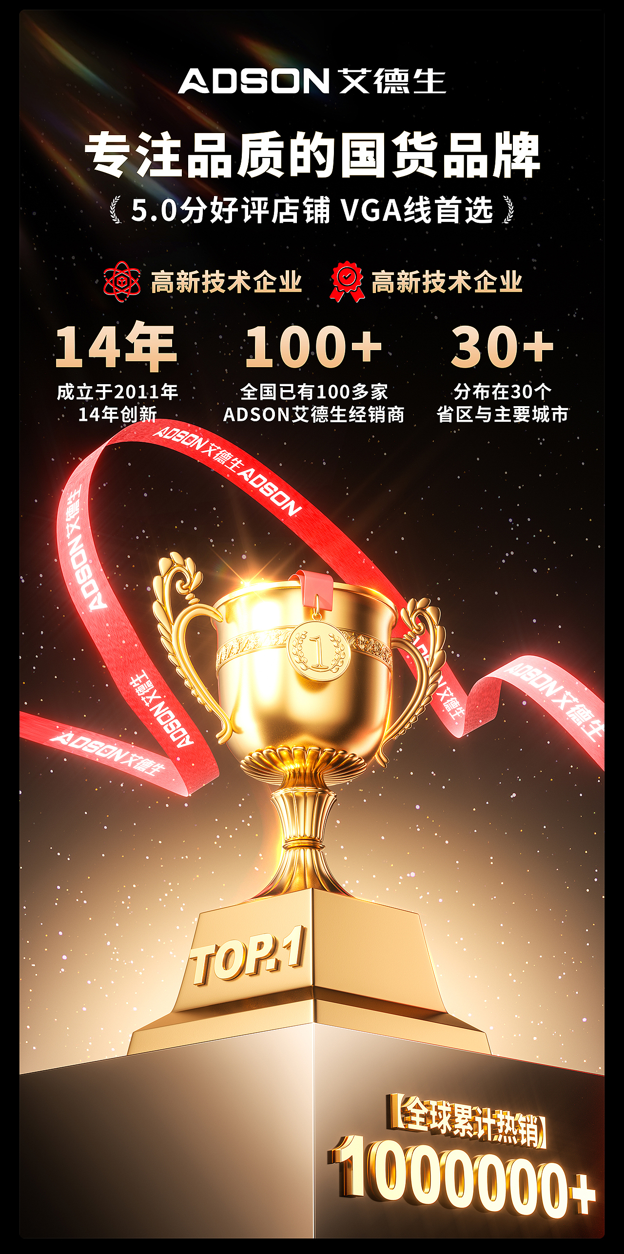 电商作品集（图ZNDA0ODI1MDQ0） - 产品 - 站酷设计师香菜榴莲臻原创素材 - 站酷ZCOOL