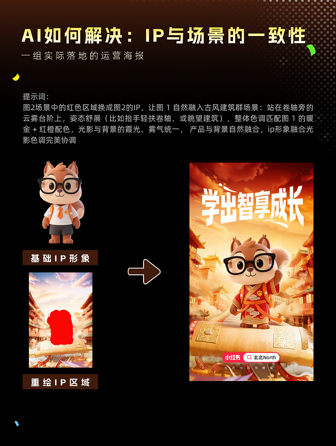 AI 赋能！IP 场景一致性难题破解🔍（图ZNDA0ODI2NzQ4） - IP形象 - 站酷设计师北北North原创素材 - 站酷ZCOOL