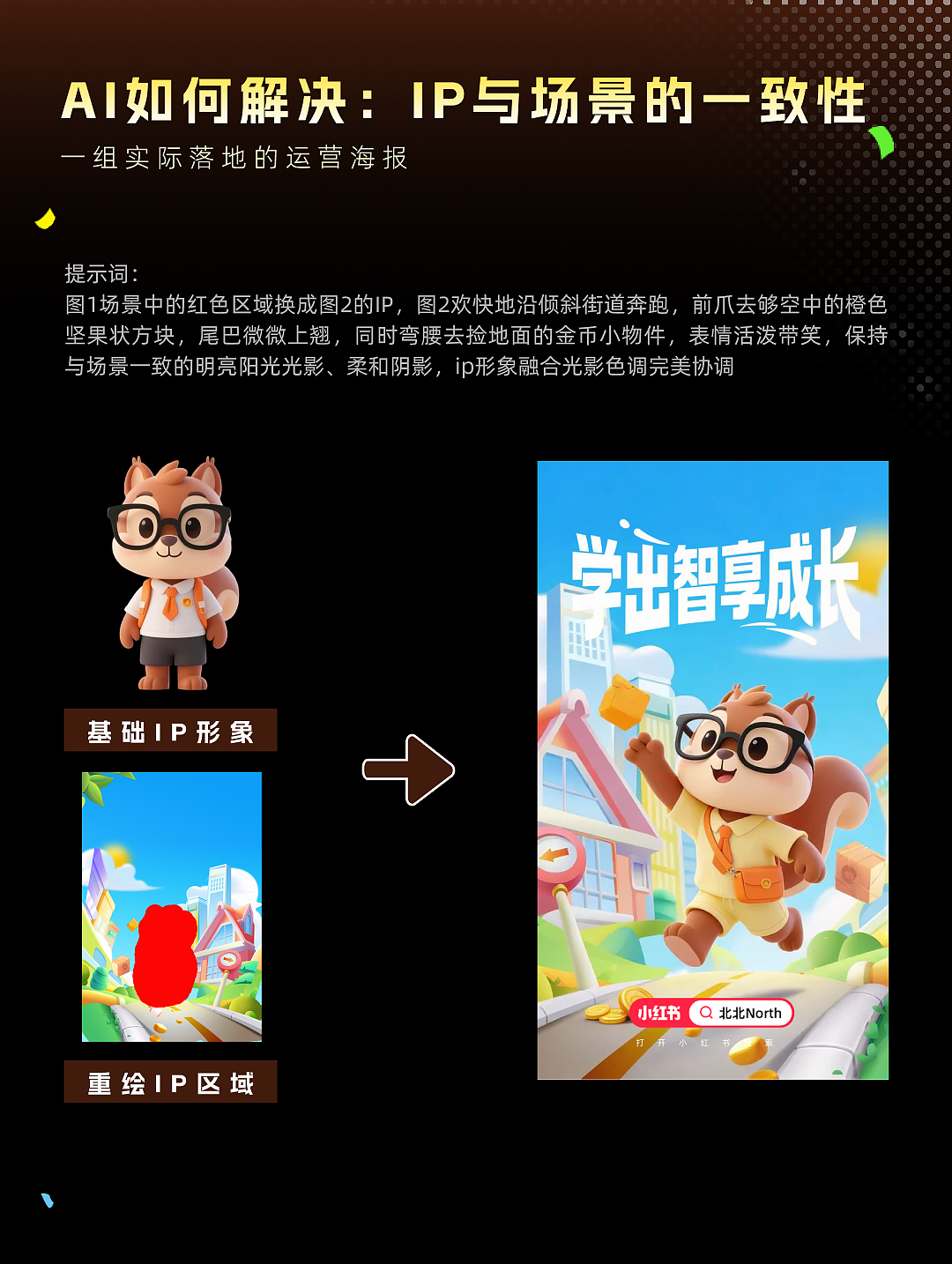 AI 赋能！IP 场景一致性难题破解🔍（图ZNDA0ODI2NzQ0） - IP形象 - 站酷设计师北北North原创素材 - 站酷ZCOOL