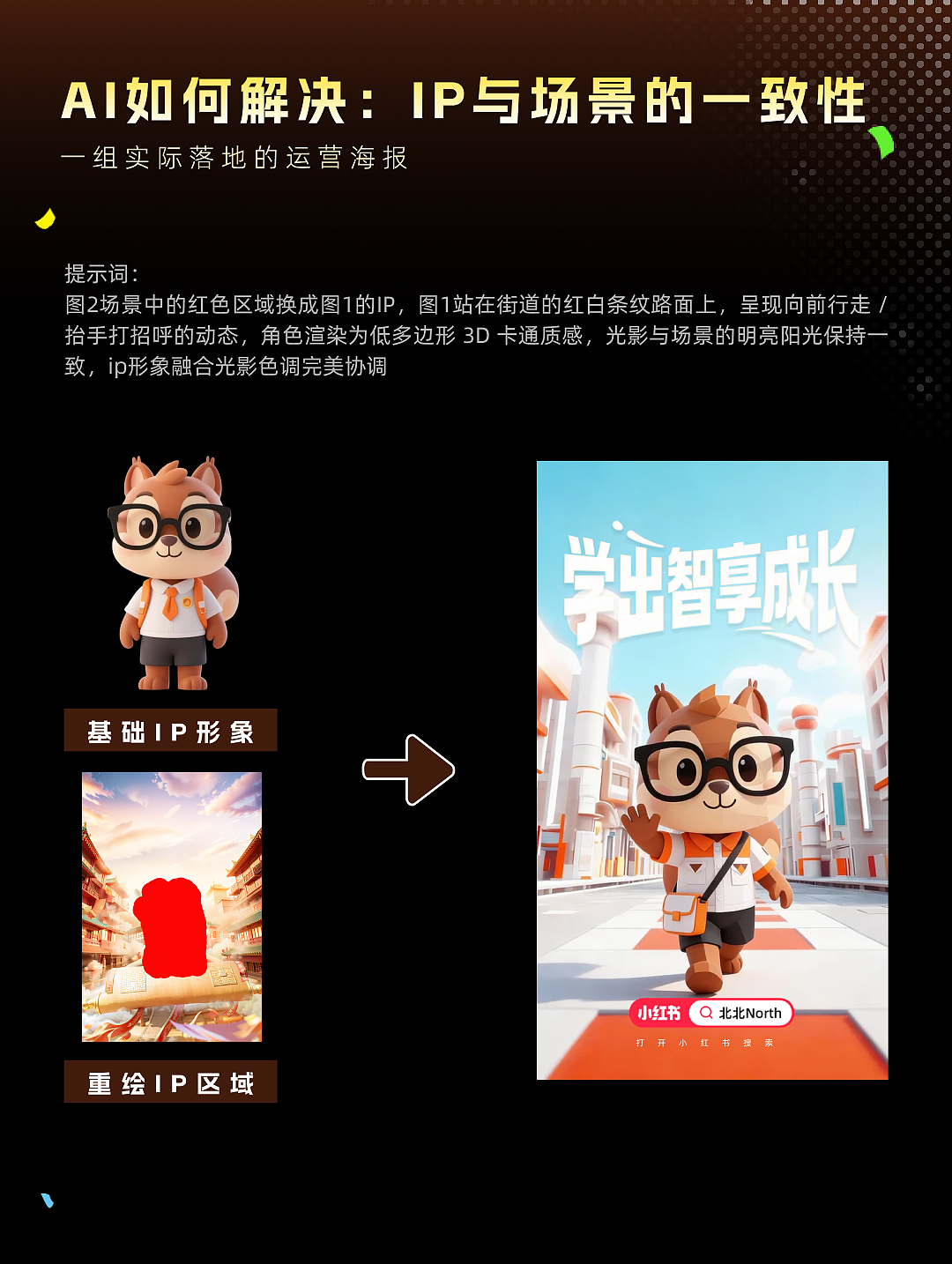 AI 赋能！IP 场景一致性难题破解🔍（图ZNDA0ODI2NzUy） - IP形象 - 站酷设计师北北North原创素材 - 站酷ZCOOL