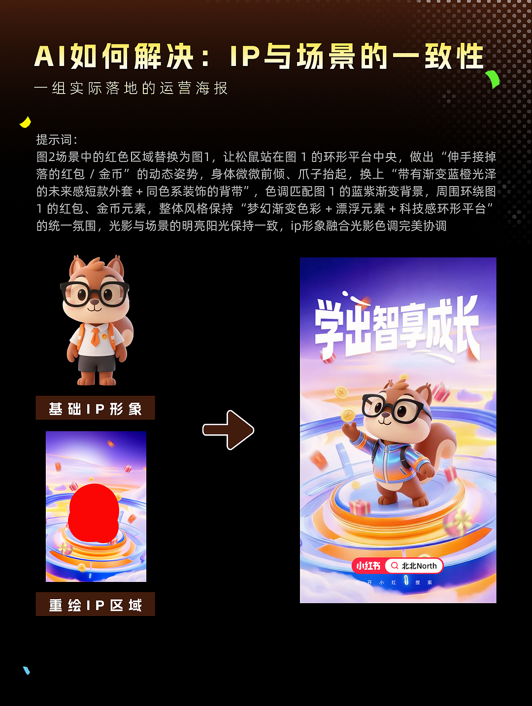 AI 赋能！IP 场景一致性难题破解🔍（图ZNDA0ODI2NzU2） - IP形象 - 站酷设计师北北North原创素材 - 站酷ZCOOL