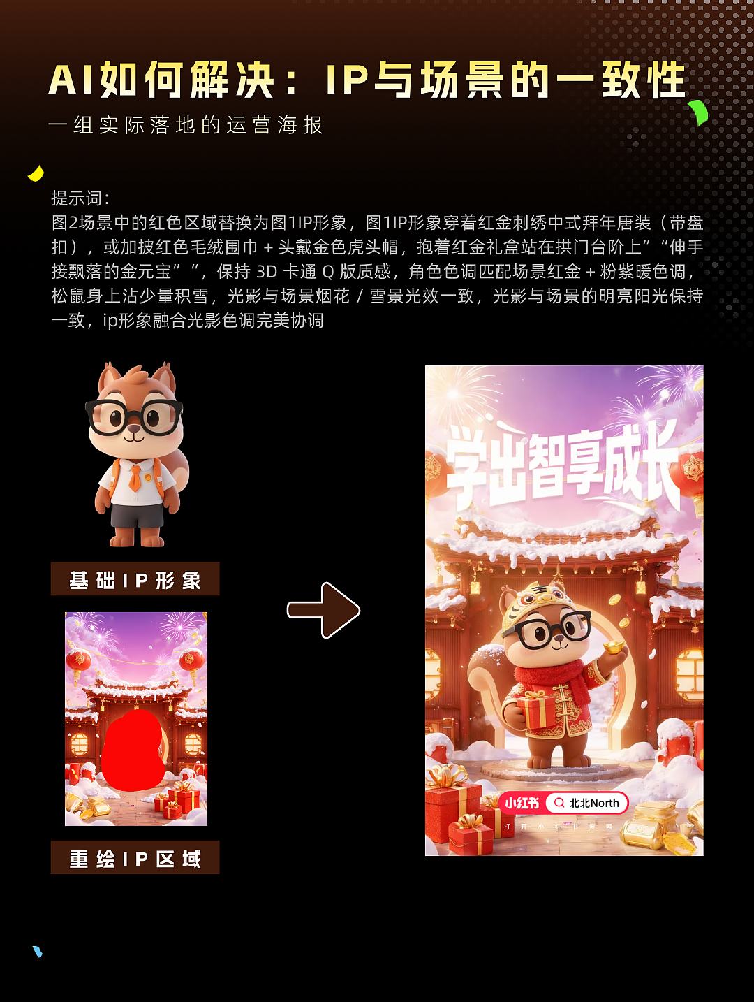 AI 赋能！IP 场景一致性难题破解🔍（图ZNDA0ODI2NzYw） - IP形象 - 站酷设计师北北North原创素材 - 站酷ZCOOL