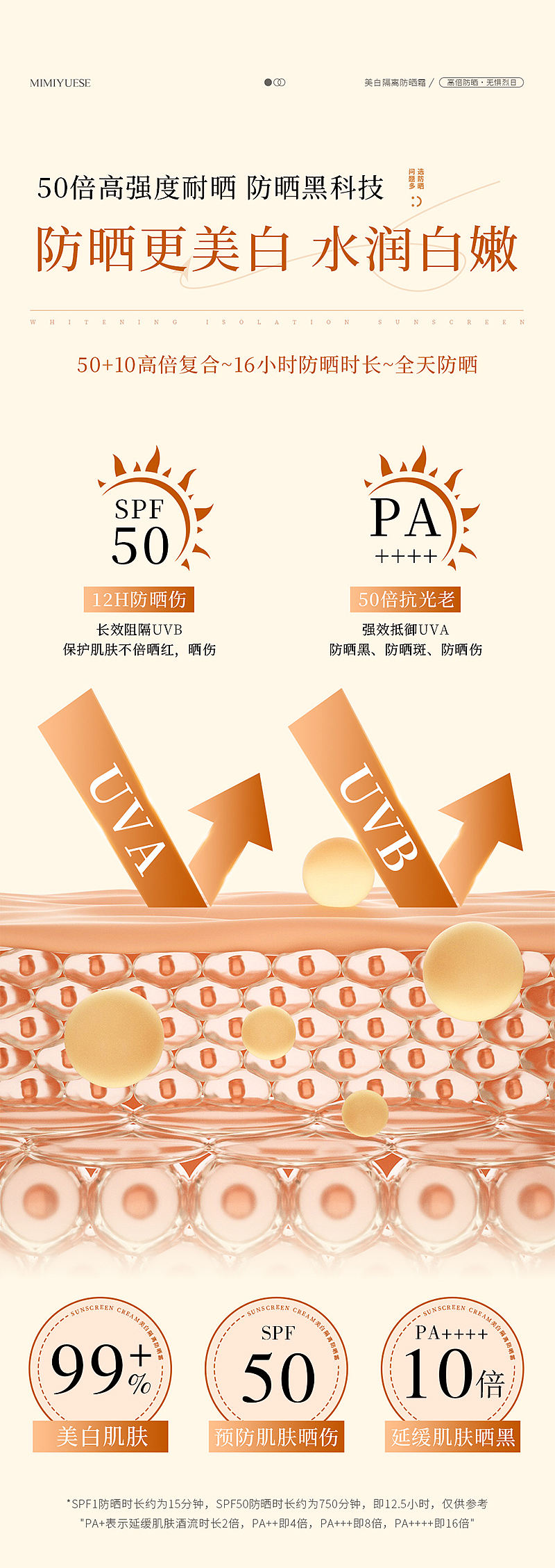 美白隔离防晒霜详情页设计（图ZNDA0ODI4MDgw） - 电商 - 站酷设计师余泽凯原创素材 - 站酷ZCOOL