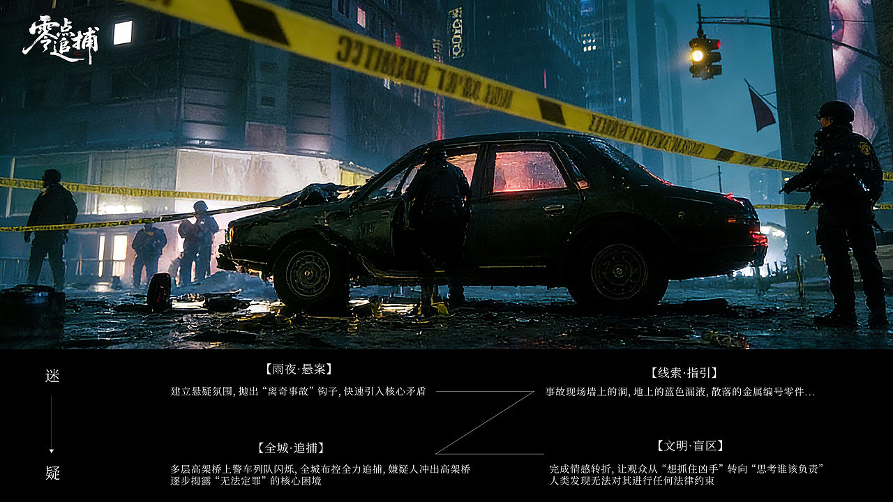 《零点追捕》AIGC短片（图ZNDA0ODMxNjg4） - 短片 - 站酷设计师Lsyyyyy3原创素材 - 站酷ZCOOL