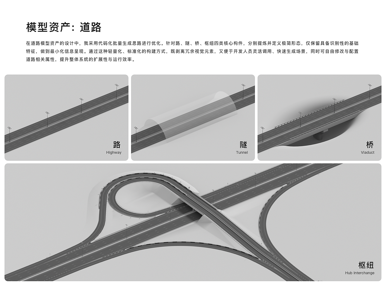 (AI还原) 交通-山区高速干线管控系统(图ZNDA0ODMzNjk2) - 软件界面 - 站酷设计师三鱼先生原创素材 - 站酷ZCOOL
