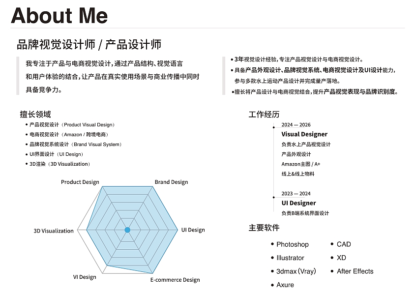 个人作品集（图ZNDA0ODM2NzMy） - 品牌 - 站酷设计师白赖给原创素材 - 站酷ZCOOL