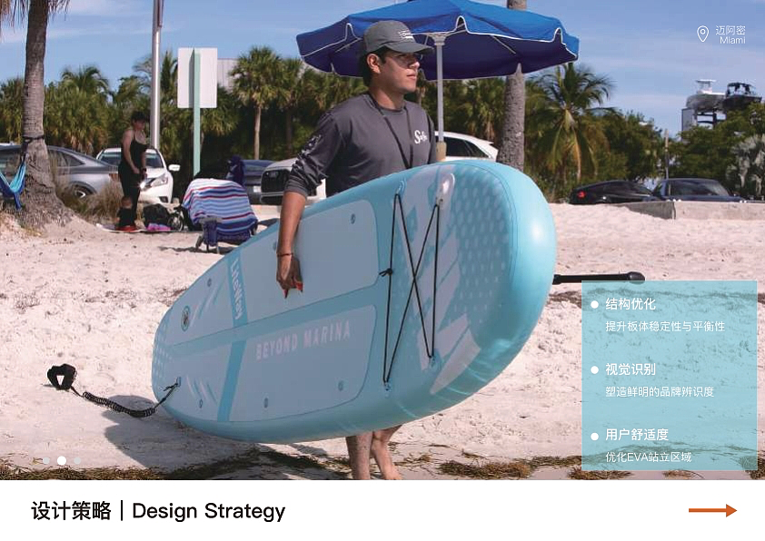 个人作品集（图ZNDA0ODM2NzYw） - 品牌 - 站酷设计师白赖给原创素材 - 站酷ZCOOL