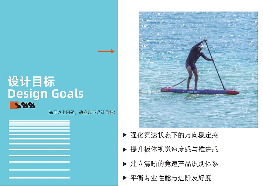 个人作品集（图ZNDA0ODM2ODA0） - 品牌 - 站酷设计师白赖给原创素材 - 站酷ZCOOL