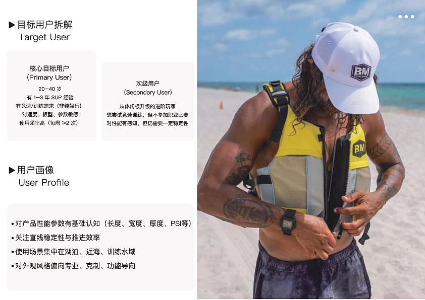 个人作品集（图ZNDA0ODM2Nzk2） - 品牌 - 站酷设计师白赖给原创素材 - 站酷ZCOOL