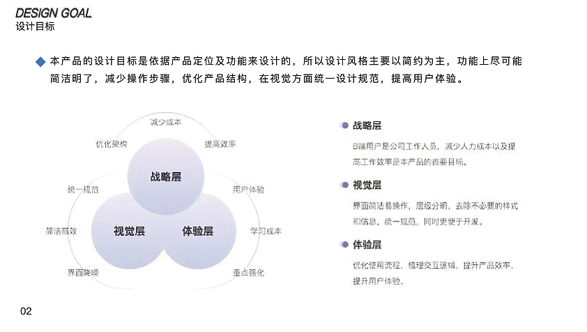 个人作品集（图ZNDA0ODM2ODUy） - 品牌 - 站酷设计师白赖给原创素材 - 站酷ZCOOL