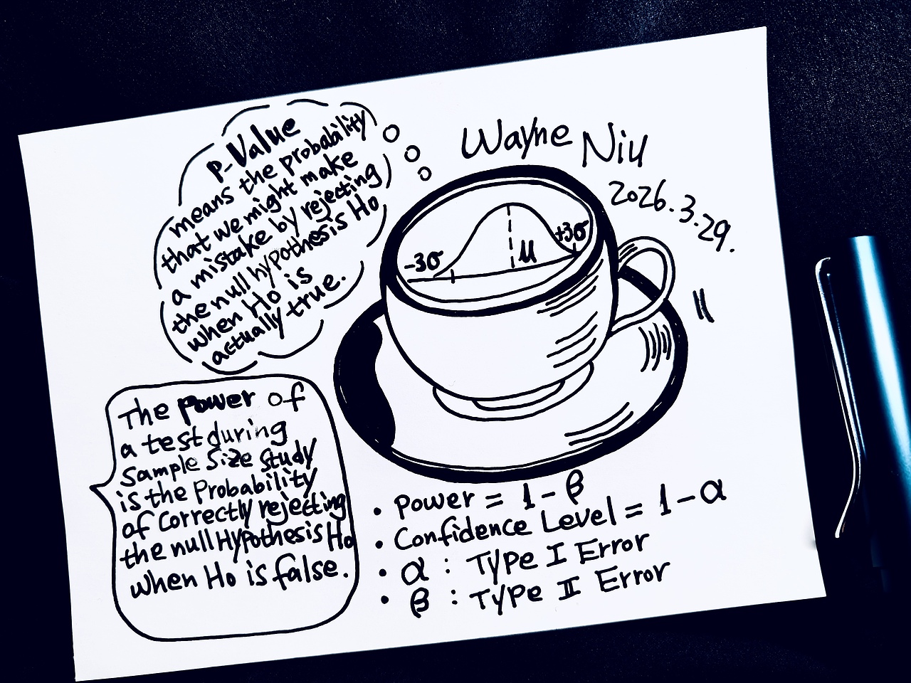 咖啡拉花（图ZNDA0ODM3Nzcy） - 单幅漫画 - 站酷设计师WayneNiu原创素材 - 站酷ZCOOL