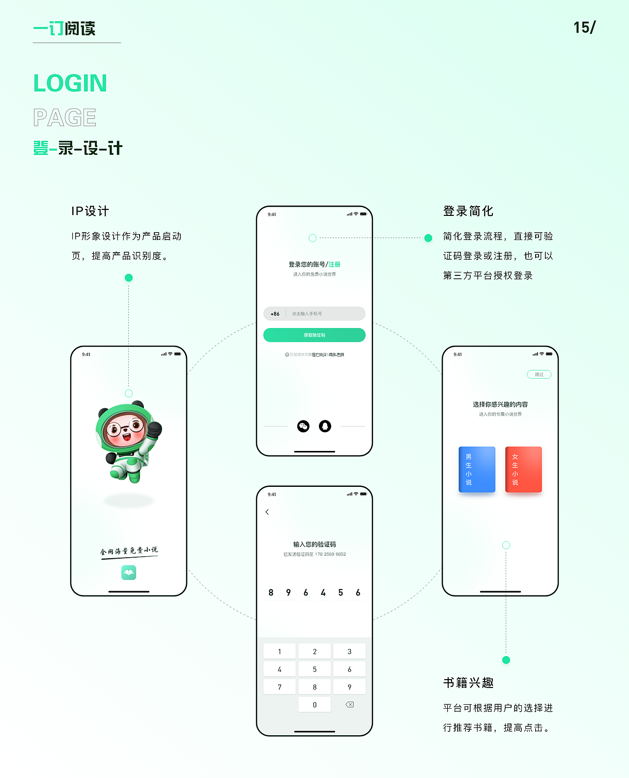 一订阅读（图ZNDA0ODQwMTY4） - APP界面 - 站酷设计师阙韩斌原创素材 - 站酷ZCOOL