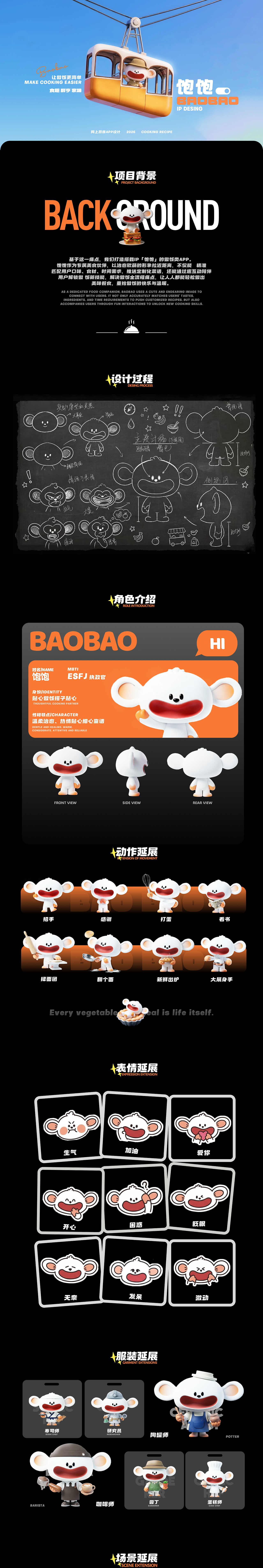 小小美食家｜烹饪计划书IP（饱饱）的美食小宇宙（图ZNDA0ODU1OTQ0） - AI作品 - 站酷设计师蜡笔小鲅原创素材 - 站酷ZCOOL