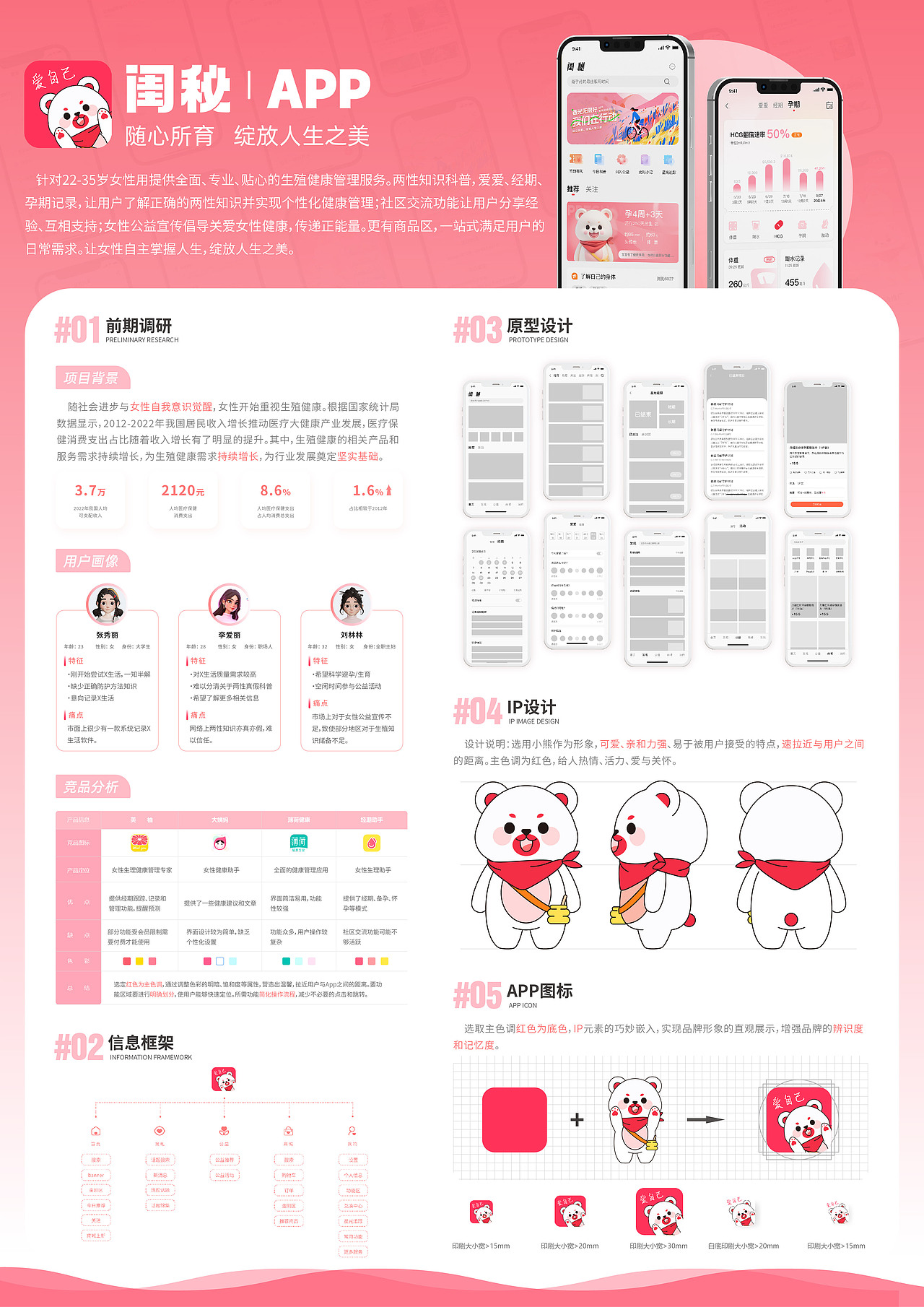 作品集（图ZNDA0ODgyMjY4） - IP形象 - 站酷设计师Z84175240原创素材 - 站酷ZCOOL