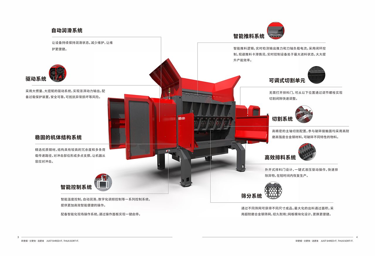 产品画册（图ZNDA0ODg2MjM2） - 书籍/画册 - 站酷设计师怪异思维原创素材 - 站酷ZCOOL