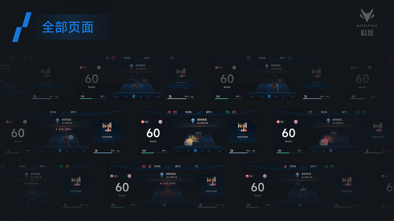极狐阿尔法S5仪表盘设计提案（图ZNDA0ODg3OTMy） - 其他UI - 站酷设计师Z778517928原创素材 - 站酷ZCOOL