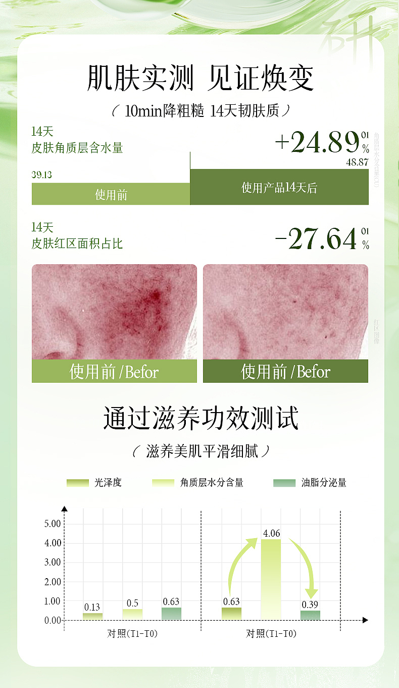 芦荟爽肤水 详情设计（图ZNDA0ODkwMDE2） - 电商 - 站酷设计师林夕y7原创素材 - 站酷ZCOOL