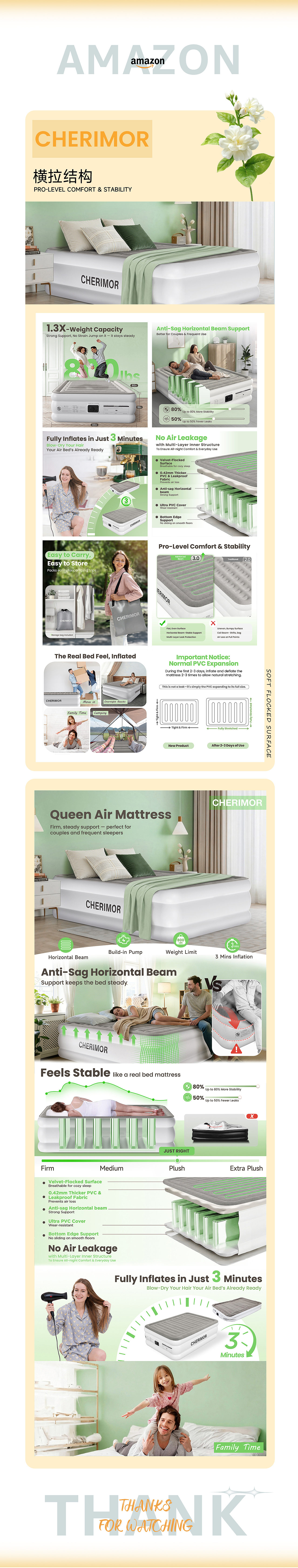 2026|床上用品亚马逊套图设计—云栖浮床（图ZNDA0ODk3MzU2） - 电商 - 站酷设计师柯南CoNancy原创素材 - 站酷ZCOOL