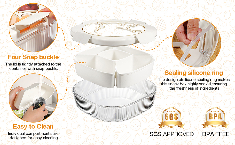 亚马逊主图A+--果盘（图ZNDA0OTA1NTMy） - 电商 - 站酷设计师SZ非凡印象原创素材 - 站酷ZCOOL