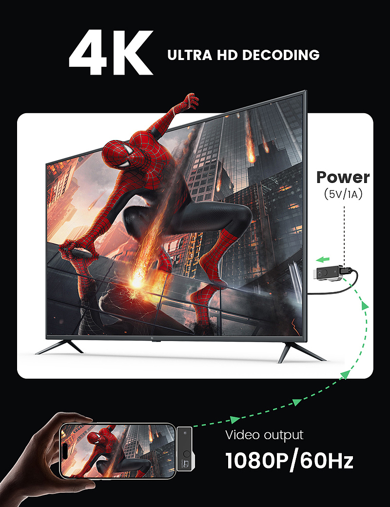 无线HDMI发射器和接收器（图ZNDA0OTA2OTIw） - 电商 - 站酷设计师刘Kateliu原创素材 - 站酷ZCOOL