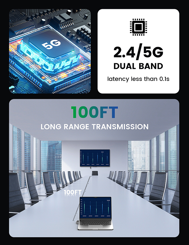 无线HDMI发射器和接收器（图ZNDA0OTA2OTMy） - 电商 - 站酷设计师刘Kateliu原创素材 - 站酷ZCOOL