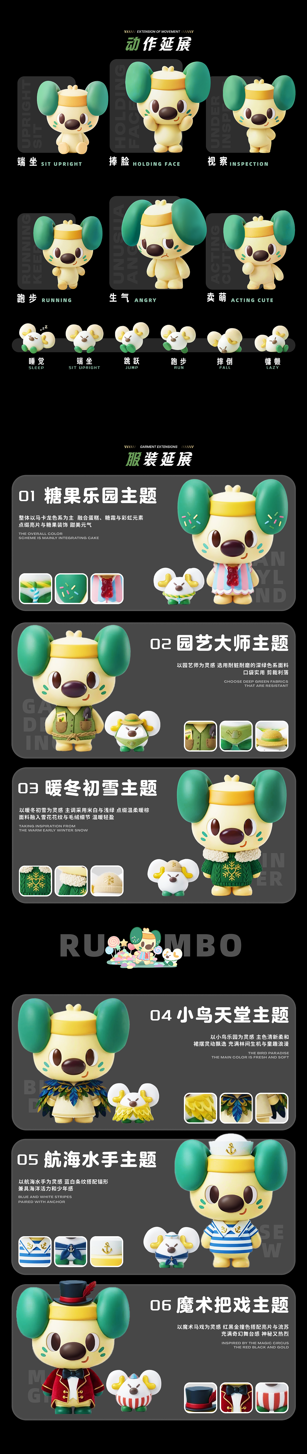 活力星运动日志 ｜「奔奔·嘀答」 Rumbo IP形象设计（图ZNDA0OTEyMTMy） - IP形象 - 站酷设计师Choki抽屉原创素材 - 站酷ZCOOL