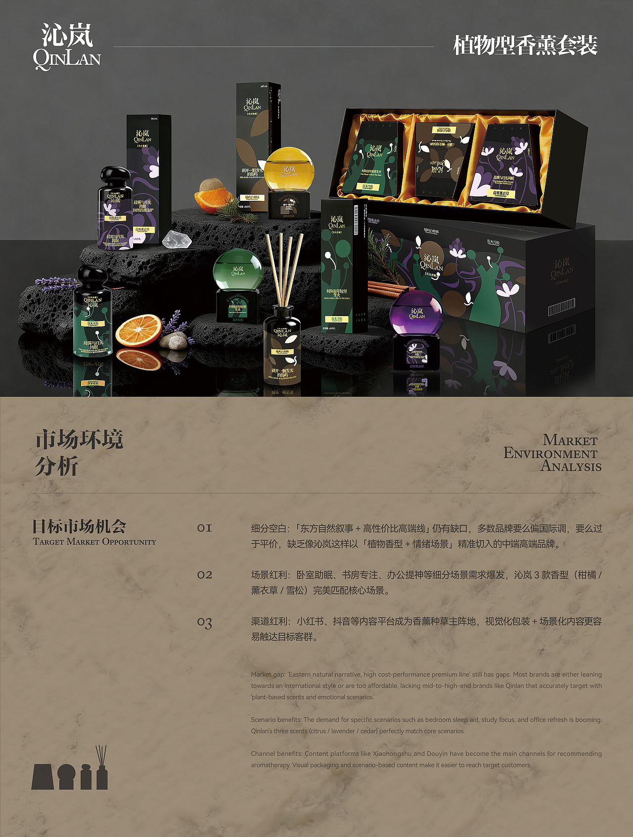 《沁岚》香薰系列包装（图ZNDA0OTE3MDA4） - 包装 - 站酷设计师球球宠绘时光记原创素材 - 站酷ZCOOL