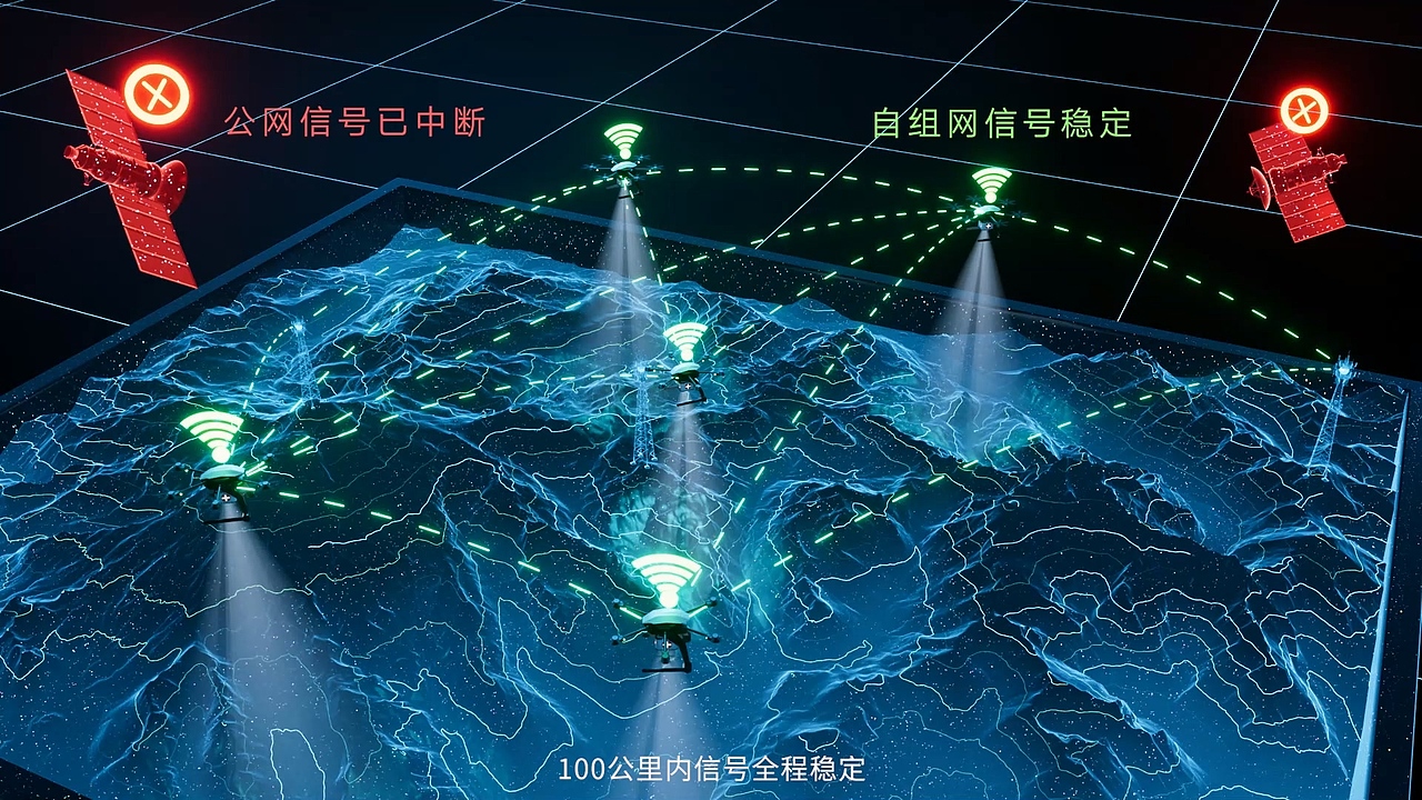 自组网通信（图ZNDA0OTIwNjEy） - 宣传片 - 站酷设计师爱喝可乐的奇行种原创素材 - 站酷ZCOOL