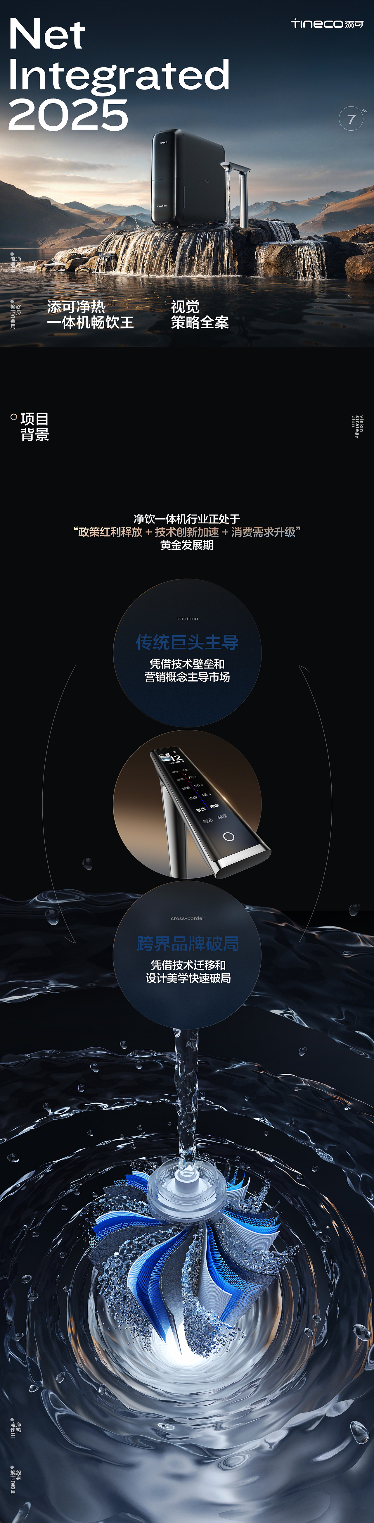 2025品牌详情页全案/净水器/烹饪机器人/电视/投影仪（图ZNDA0OTMxNjMy） - 电商 - 站酷设计师灰mans原创素材 - 站酷ZCOOL