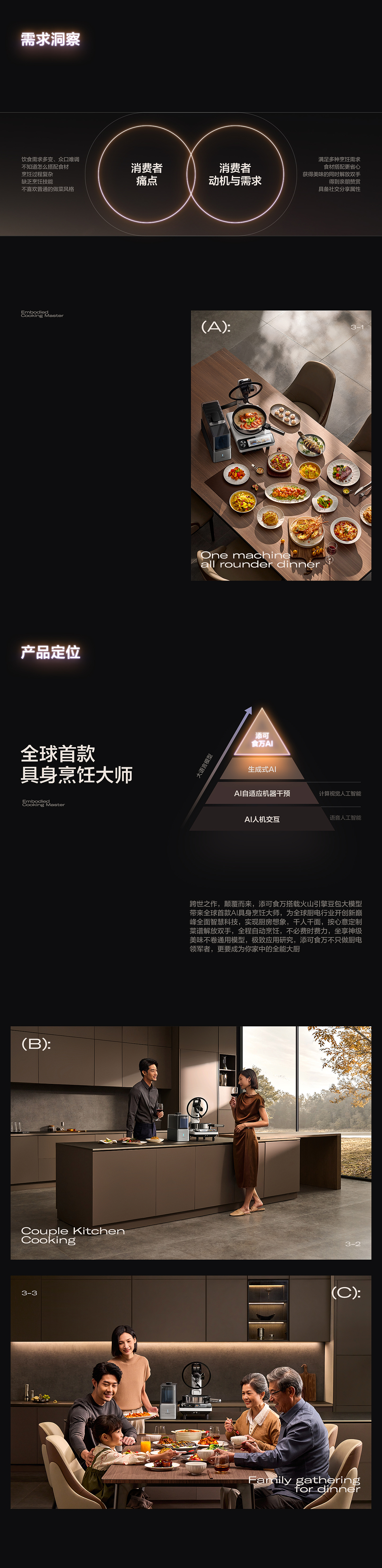 2025品牌详情页全案/净水器/烹饪机器人/电视/投影仪（图ZNDA0OTMxNjY0） - 电商 - 站酷设计师灰mans原创素材 - 站酷ZCOOL