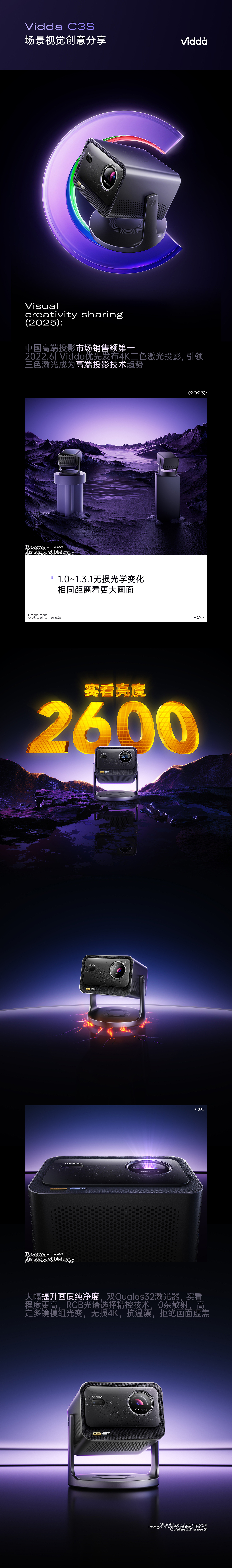 2025品牌详情页全案/净水器/烹饪机器人/电视/投影仪（图ZNDA0OTMyMzQ4） - 电商 - 站酷设计师灰mans原创素材 - 站酷ZCOOL