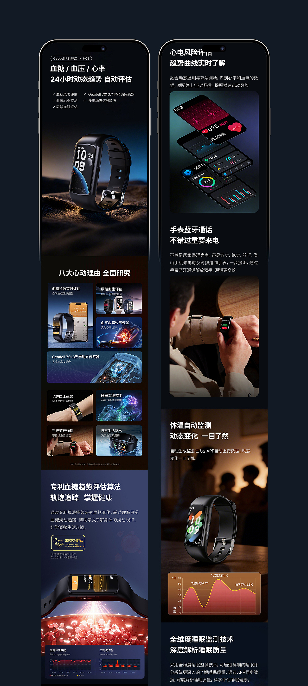 健康监测手环（图ZNDA0OTM1OTA4） - 产品 - 站酷设计师willno原创素材 - 站酷ZCOOL