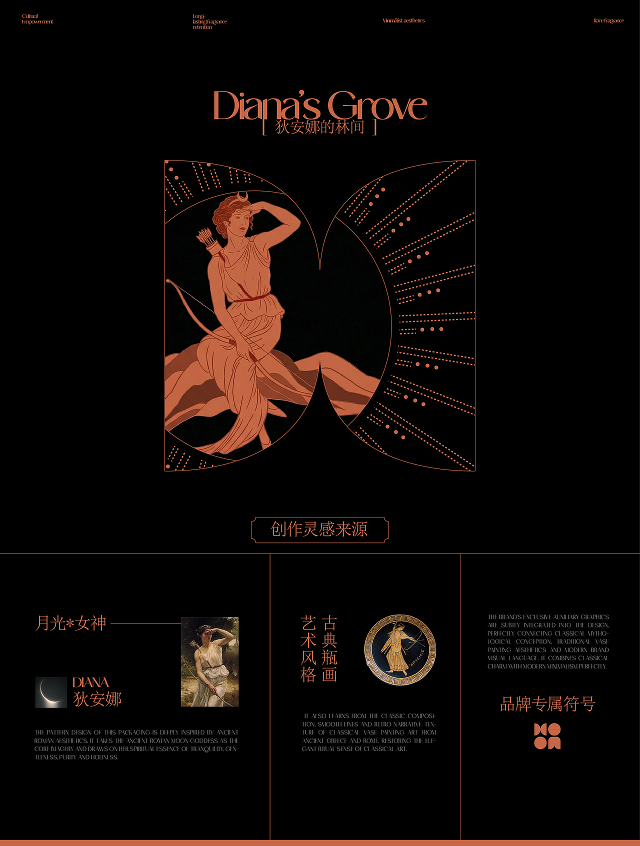 古罗马女神香氛｜把神话美学做进包装（图ZNDA0OTM3NjEy） - 包装 - 站酷设计师大屁小9原创素材 - 站酷ZCOOL