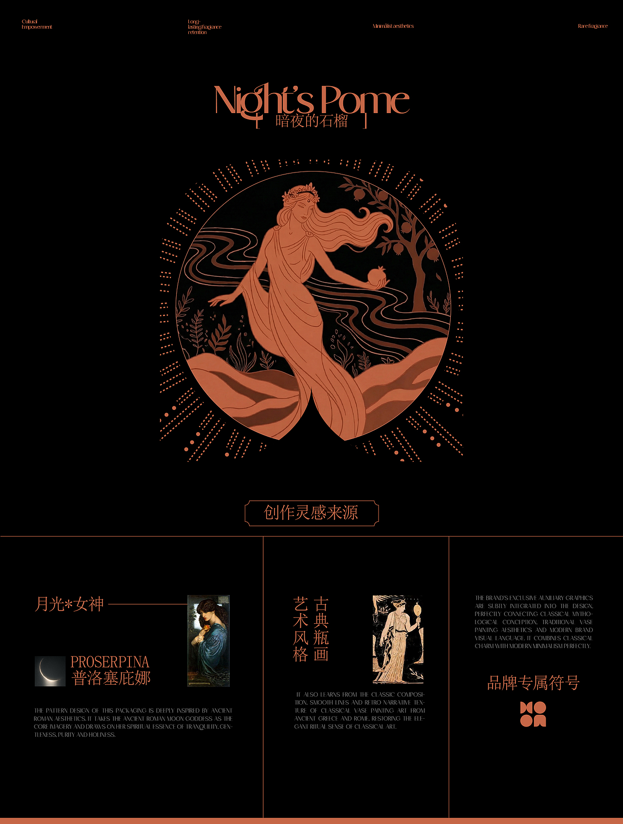 古罗马女神香氛｜把神话美学做进包装（图ZNDA0OTM3NjY0） - 包装 - 站酷设计师大屁小9原创素材 - 站酷ZCOOL